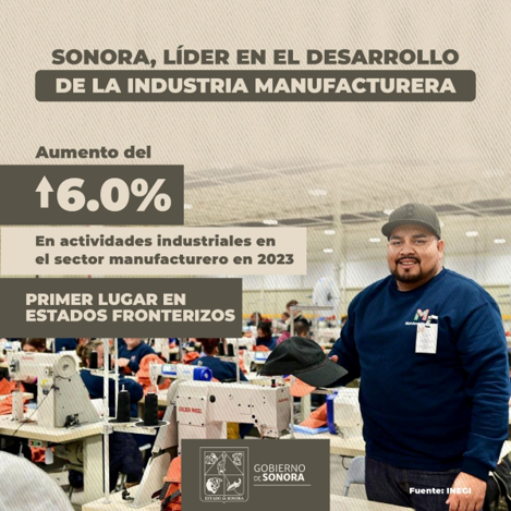 Hermosillo, Sonora; 5 de mayo de 2024.-Registra Sonora incremento del 6% en industria manufacturera