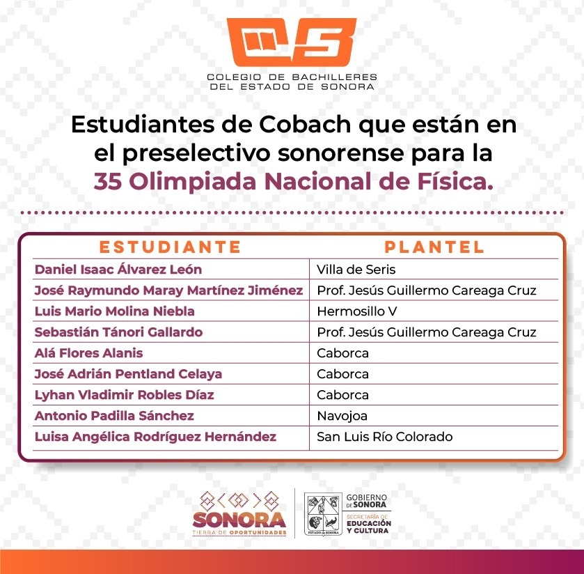 Hermosillo, Sonora; 28 de agosto de 2024.-Estudiantes de Cobach Sonora integran preselectivo para la 35 Olimpiada Nacional de Física