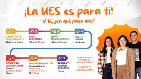 Hermosillo, Sonora; 8 de abril de 2024.-Avanza el registro de aspirantes para ingresar a la Universidad Estatal de Sonora