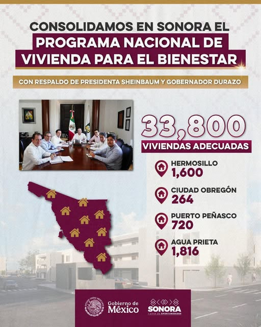  Sonora; 1 de junio de 2025.-Gobierno de Sonora impulsa acceso a vivienda digna con el Programa Nacional de Vivienda para el Bienestar